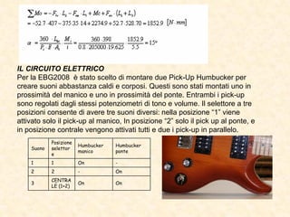 Progetto Chitarra