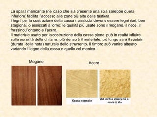 Progetto Chitarra