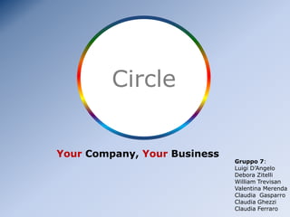 Circle


Your Company, Your Business
                              Gruppo 7:
                              Luigi D’Angelo
                              Debora Zitelli
                              William Trevisan
                              Valentina Merenda
                              Claudia Gasparro
                              Claudia Ghezzi
                              Claudia Ferraro
 