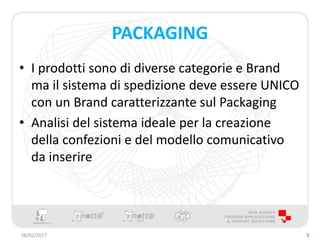 PACKAGING
• I prodotti sono di diverse categorie e Brand
ma il sistema di spedizione deve essere UNICO
con un Brand caratterizzante sul Packaging
• Analisi del sistema ideale per la creazione
della confezioni e del modello comunicativo
da inserire
28/02/2017 5
 