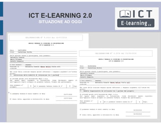 ICT E-LEARNING 2.0
SITUAZIONE AD OGGI
 