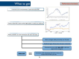 What to get                                                                                          Performance borsistica


       Il mercato non ha mai premiato il valore del titolo FIAT




Il piano industriale è stato accolto dagli analisti in modo non uniforme




Molto probabile una sotto-valutazione del valore del titolo



                                                                             Valore strategico della partnership con Chrysler


                                                                           Redditività legata all’esecuzione del piano industriale

                                                                            Potenziale derivante dallo Spin-Off e dalle altre
                                                                                         opportunità strategiche


                                                         Incremento della valutazione del titolo in linea con i
                     SPIN-OFF
                                                                  multipli INDUSTRIAL (più alti)

                                                               16
 