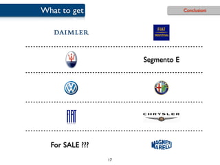 What to get                        Conclusioni




                      Segmento E




  For SALE ???
                 17
 