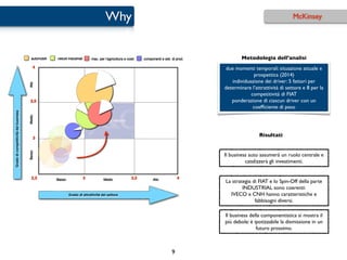 Why                                                                                     McKinsey




                                       automobili   veicoli industriali       mac. per lʼagricoltura e costr.   componenti e sist. di prod.           Metodologia dell’analisi
                                          4                                                                                                   due momenti temporali: situazione attuale e
                                                                                                                                                           prospettica (2014)
                                                                                                                                                 individuazione dei driver: 5 fattori per
                                      Alto




                                                                                                                                              determinare l’attrattività di settore e 8 per la
                                                                                                                                                          competitività di FIAT
                                       3,5                                                                                                       ponderazione di ciascun driver con un
                                                                                                                                                           coefﬁciente di peso
Grado di competitività del business



                                      Medio




                                          3
                                                                                                                                                              Risultati
                                      Basso




                                                                                                                                              Il business auto assumerà un ruolo centrale e
                                                                                                                                                        catalizzerà gli investimenti.


                                        2,5                               3                               3,5                          4
                                                    Basso                             Medio                           Alto
                                                                                                                                              La strategia di FIAT e lo Spin-Off della parte
                                                                                                                                                      INDUSTRIAL sono coerenti:
                                                            Grado di attrattività del settore                                                   IVECO e CNH hanno caratteristiche e
                                                                                                                                                            fabbisogni diversi.

                                                                                                                                              Il business della componentistica si mostra il
                                                                                                                                              più debole: è ipotizzabile la dismissione in un
                                                                                                                                                             futuro prossimo.



                                                                                                                                   9
 