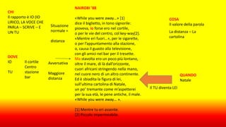 Progetto FIORINI 2021.22 (Bianchini).pdf