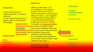 Progetto FIORINI 2021.22 (Bianchini).pdf