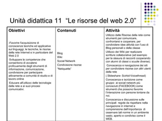 Unità didattica 11  “Le risorse del web 2.0” Obiettivi -Favorire l'acquisizione di conoscenze teoriche ed applicative sui linguaggi, le tecniche, le risorse della rete Internet e in particolare del Web 2.0  Sviluppare le competenze che consentono di avvalersi proficuamente degli strumenti di informazione, comunicazione, condivisione per partecipare attivamente a comunità di studio e di lavoro online Educare all’utilizzo delle tecnologie della rete a ai suoi procesi comunicativi. Contenuti Blog Wiki Social Network Condivisione risorse “ Netiquette” Attività Utilizzo delle Risorse della rete come strumenti per comunicare, confrontarsi e cooperare; per condividere idee attività con l’uso di Blog personali o della classe Utilizzo dei Wiki per realizzare scritture collaborative (ad esempio per la stesura di racconti cooperando con alunni di classi o scuole diverse). Conoscenza e navigazione dei siti per condividere risorse con altri utenti della rete  ( Slideshare- Scirbd-Voicethread) Conoscenza e iscrizione come gruppo  ai social network più conosciuti (FACEBOOK) come strumenti che possono favorire l’interazione con persone lontane da noi. Conoscenza e discussione sulle principali  regole da rispettare nella navigazione in internet e comprensione dell’importanza  di osservare tali norme in un ambiente vasto, aperto e condiviso come il WEB. 