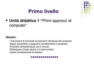 Primo livello Unità didattica 1 “ Primi approcci al computer” Obiettivi -  Conoscere le principali componenti hardware del computer -Saper accendere e spegnere correttamente il computer -Prendere dimestichezza con il mouse -Distinguere il tasto destro e il tasto sinistro -Usare correttamente la tastiera ************** 
