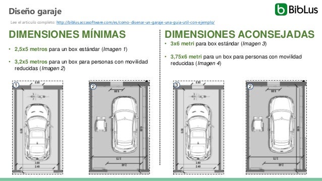 Cómo Diseñar Un Garaje