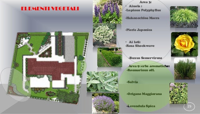 Progetto garden design di alberto farè esame corso garden design 50 o… Garden design corsi