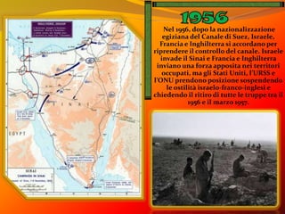 1956Nel 1956, dopo la nazionalizzazione egiziana del Canale di Suez, Israele, Francia e Inghilterra si accordano per riprendere il controllo del canale. Israele invade il Sinai e Francia e Inghilterra inviano una forza apposita nei territori occupati, ma gli Stati Uniti, l’URSS e l’ONU prendono posizione sospendendo le ostilità israelo-franco-inglesi e chiedendo il ritiro di tutte le truppe tra il 1956 e il marzo 1957.1956
