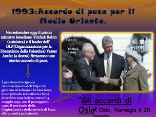 1993:Accordo di pace per il Medio Oriente.Nel settembre 1993 il primo ministro israeliano Yitzhak Rabin (a sinistra) e il leader dell‘ OLP(Organizzazione per la liberazione della Palestina) Yasser Arafat (a destra) firmarono uno storico accordo di pace.OlpIsraeleYitzhak RabinYasser ArafatÈ previsto il reciproco riconoscimento dell'Olp e del governo israeliano e la fissazione di un periodo transitorio che si dovrebbe concludere, entro il 4 maggio 1999, con il passaggio di tutto il territorio della Cisgiordania e della striscia di Gaza alle autorità palestinesi.“Gli accordi di Oslo”A Oslo, Norvegia,il 20 agosto.