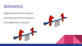 SEESAWS(2)
taglia del gioco:2x12m ciascuno
area necessaria:4x12m ciascuno
nel progetto:2x6m ciascuno
 