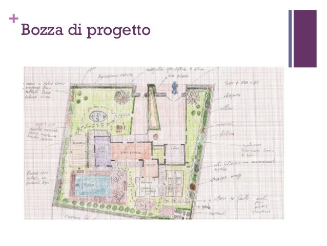 Progetto giardino residenziale frontera francesco esame corso garden … Garden design corsi