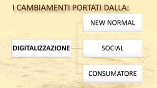 DIGITALIZZAZIONE
NEW NORMAL
SOCIAL
CONSUMATORE
I CAMBIAMENTI PORTATI DALLA:
 