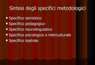 Sintesi degli specifici metodologici Specifico semiotico Specifico pedagogico Specifico neurolinguistico  Specifico psicologico e interculturale Specifico teatrale 