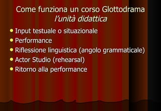 Come funziona un corso Glottodrama l’unità didattica Input testuale o situazionale Performance Riflessione linguistica (angolo grammaticale) Actor Studio (rehearsal) Ritorno alla performance 