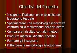 Obiettivi del Progetto Insegnare l’italiano con le tecniche del laboratorio teatrale  Sperimentare una metodologia innovativa centrata sulla motivazione dello studente Comparare i risultati con altri metodi Produrre materiali didattici specifici Formare gli insegnanti Diffondere la metodologia Glottodrama 