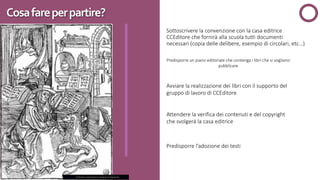 Sottoscrivere la convenzione con la casa editrice
CCEditore che fornirà alla scuola tutti documenti
necessari (copia delle delibere, esempio di circolari, etc…)
Predisporre un piano editoriale che contenga i libri che si vogliono
pubblicare
Avviare la realizzazione dei libri con il supporto del
gruppo di lavoro di CCEditore
Attendere la verifica dei contenuti e del copyright
che svolgerà la casa editrice
Predisporre l’adozione dei testi
Cosa	fare	per	partire?
Questa foto di Autore sconosciuto è concesso in licenza da CC BY-SA
 