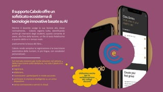 Il	supporto	Cabolo	offre	un	
sofisticato	ecosistema	di	
tecnologie	innovative	basate	su	AI	
Sul mercato esistono già molte soluzioni nel settore
della trascrizione sotto dettatura, ma solo Cabolo è in
grado di
registrare,
elaborare,
riconoscere i partecipanti in modo accurato
archiviare in maniera intelligente su un unico
dispositivo
senza connessione a servizi in cloud.
Mentre il docente svolge la sua lezione alla classe
normalmente, Cobolo registra tutto, identificando
anche gli interventi degli studenti; questo consente di
avere, alla fine della lezione, un file di testo fedelissimo
a quanto detto e in tempo reale:
praticamente la bozza del libro…
Cabolo rende semplice la registrazione e la trascrizione
automatica delle riunioni, in più lingue, con vocabolari
personalizzati. e
Utilissimo	anche	
per	la	
verbalizzazione	
dei	collegi	
docenti
 