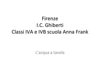 L’acqua a tavola
Firenze
I.C. Ghiberti
Classi IVA e IVB scuola Anna Frank
 