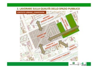 11
2. LAVORARE SULLA QUALITÀ DELLO SPAZIO PUBBLICO
CONTESTO URBANO_CONNESSIONI
 