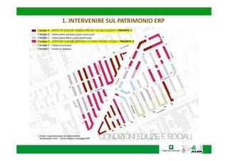 4
1. INTERVENIRE SUL PATRIMONIO ERP
 