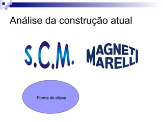 Análise da construção atual Forma de elipse 