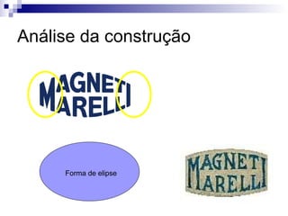 Análise da construção Forma de elipse 