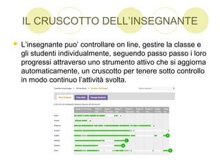IL CRUSCOTTO DELL’INSEGNANTE
 L’insegnante puo’ controllare on line, gestire la classe e
gli studenti individualmente, seguendo passo passo i loro
progressi attraverso uno strumento attivo che si aggiorna
automaticamente, un cruscotto per tenere sotto controllo
in modo continuo l’attività svolta.
 
