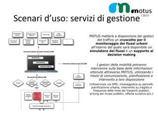 Scenari d’uso: servizi di gestione
                    MOTUS metterà a disposizione dei gestori
                          del traffico un cruscotto per il
                         monitoraggio dei flussi urbani
                     all’interno del quale sarà disponibile un
                    simulatore dei flussi e un supporto al
                                 decision making


                        I gestori della mobilità potranno
                    intervenire sulla base delle informazioni
                    ottenute attraverso MOTUS, utilizzando i
                    mezzi di comunicazione, pianificazione e
                          intervento a loro disposizione
                    (infoservices via SMS, messaggistca su pannelli,
                      pianificazione urbana, intervento su tragitto e
                        frequenza delle linee dei trasporti pubblici,
                    pricing dei musei pubblici, offerta turistica ecc.)
 