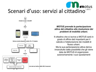 Scenari d’uso: servizi al cittadino

                       MOTUS prevede la partecipazione
                     attiva del cittadino alla risoluzione dei
                           problemi di mobilità urbani.

                    Il cittadino che si iscrive a MOTUS sarà in
                         grado di offrire dati importanti per il
                       calcolo e l’elaborazione dei modelli di
                                    flusso urbani.
                       Ma la sua partecipazione attiva deriva
                     innanzitutto dalla possibilità che gli viene
                            data da MOTUS di organizzare
                         autonomamente i suoi spostamenti
 