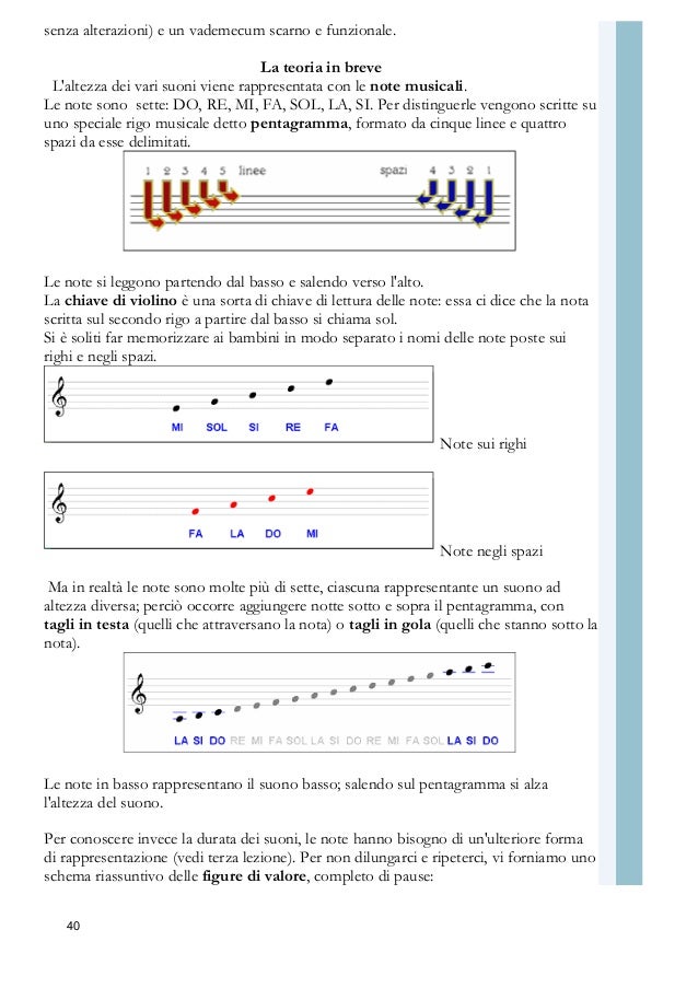 Lezione Di Musica Per Bambini Disegni Da Colorare Tamburello