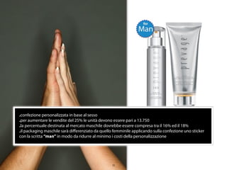 .confezione personalizzata in base al sesso
.per aumentare le vendite del 25% le unità devono essere pari a 13.750
.la percentuale destinata al mercato maschile dovrebbe essere compresa tra il 16% ed il 18%
.il packaging maschile sarà diﬀerenziato da quello femminile applicando sulla confezione uno sticker
con la scritta “man” in modo da ridurre al minimo i costi della personalizzazione




                                                  12
 