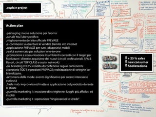 .explain project




Action plan

.packaging: nuova soluzione per l’uomo
.canale YouTube speciﬁco
.miglioramento del sito uﬃciale PREVAGE
.e-commerce: aumentare le vendite tramite sito internet
.applicazione PREVAGE per tutti i dispositivi mobili
.realtà aumentata per soluzioni one-to-one
.promozione e comunicazione in ambienti coerenti con il target per
ﬁdelizzare i clienti e acquisirne dei nuovi (circoli professionali, SPA &   + 25 % sales
Resort, circoli TOP CLASS e social network)                                 new consumer
.co-branding TOD’S: vendita di confezione regalo contenente                 ﬁdelizzazione
accessorio TOD’S e prodotti PREVAGE; realtizzazione di stringhe co-
brandizzate.
.settimana della moda: evento signiﬁcativo per creare interesse e
curiosità
.ﬂash mob: improvvisa ed inattesa applicazione del prodotto durante
le sﬁlate
.guerrilla marketing I : invasione di stringhe nei luoghi più aﬀollati ed
insoliti
.guerrilla marketing II : operazione “ringiovanisci le strade”



                                                           3
 
