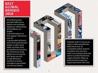 Gli attributi positivi
percepiti dalla donna
italiana sono prestigio,
eleganza e soﬁsticatezza
per la bellezza e la
qualità.
La Brand Image ha un
forte appeal sulle donne
over 30.
La personalità del brand
evoca forte positività ed è       Elizabeth Arden è conosciuta
basata su valori come             molto in Italia specialmente
realtà, sicurezza, forte          dalle donne over 35.
personalità ed autostima.         I competitor italiani presenti
Per il brand non esiste           nel settore skin care sono
diﬀerenza tra il vecchio          molti in una nazione dove tale
ed il “quasi-vecchio”.            settore è sentito fortemente.
Lo stile del brand                Legata al fashion, Make-up
mantiene una forte                guida la brand awareness,
immagine e personalità            seguita dal settore Skin Care.
nel mercato italiano.

                              8
 