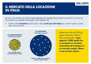SE NEL TUO LAVORO DI AGENTE IMMOBILIARE HAI SEMPRE TRASCURATO GLI AFFITTI O TE NE SEI
OCCUPATO IN MANIERA SALTUARIA, DEVI SAPERE CHE:
•	 Il settore della locazione residenziale in Italia conta più del triplo dei contratti rispetto a quello
della compravendita.
Mentre sono oltre 40.000 gli
agenti immobiliari dedicati
alla compravendita, sono
appena 2.000 quelli che
si occupano in maniera
sistematica di locazione in
un mercato ampio, libero
e non ancora saturo.
IL MERCATO DELLA LOCAZIONE
IN ITALIA
LA COMPRAVENDITA
442.546 transazioni
LA LOCAZIONE
1.647.852 transazioni
Meno di 2.000 agenti dedicati:
mercato ampio e libero
Circa 40.000 agenti:
mercato piccolo e saturo
 