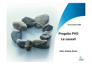25 novembre 2009




Progetto PVO
 Le causali


Dott. Andrea Rossi
 