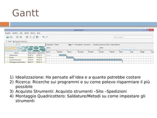 Gantt
1) Idealizzazione: Ho pensato all’idea e a quanto potrebbe costare
2) Ricerca: Ricerche sui programmi e su come potevo risparmiare il più
possibile
3) Acquisto Strumenti: Acquisto strumenti –Sito –Spedizioni
4) Montaggio Quadricottero: Saldature/Metodi su come impostare gli
strumenti
 