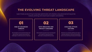 THE EVOLVING THREAT LANDSCAPE
Cyber threats are becoming increasingly sophisticated, with attackers using advanced techniques like
malware, phishing, and ransomware to exploit vulnerabilities.
The emergence of AI-powered attacks and
sophisticated malware poses significant
challenges to traditional security measures.
RISE OF ADVANCED
THREATS
01
Attackers are constantly seeking new ways to
penetrate defenses, utilizing evolving attack
vectors and exploiting emerging technologies.
EVOLVING ATTACK
VECTORS
03
DATA BREACHES AND
PRIVACY CONCERNS
Data breaches are becoming more frequent
and impactful, exposing sensitive
information and jeopardizing privacy.
02
 