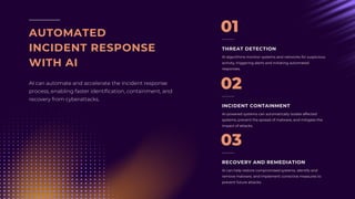 AUTOMATED
INCIDENT RESPONSE
WITH AI
AI can automate and accelerate the incident response
process, enabling faster identification, containment, and
recovery from cyberattacks.
AI algorithms monitor systems and networks for suspicious
activity, triggering alerts and initiating automated
responses.
THREAT DETECTION
01
AI-powered systems can automatically isolate affected
systems, prevent the spread of malware, and mitigate the
impact of attacks.
INCIDENT CONTAINMENT
02
AI can help restore compromised systems, identify and
remove malware, and implement corrective measures to
prevent future attacks.
RECOVERY AND REMEDIATION
03
 