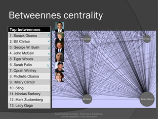 Betweennes centrality
Social Network Analysis - Percorso di Eccellenza,
Laurea Magistrale in Ing. Informatica
Top betweenn...