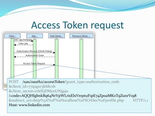 A simple PHP LinkedIn OAuth 2.0 example | PPTX