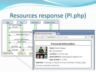 A simple PHP LinkedIn OAuth 2.0 example | PPTX