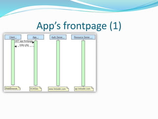 A simple PHP LinkedIn OAuth 2.0 example | PPTX