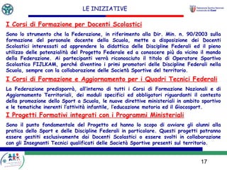 Progetto sport a scuola fijlkam PPT