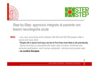 Step-by-Step: approccio integrato al paziente con
lesioni neurologiche acute
WHO: - very year, around the world, between 250 000 and 500 000 people suffer a
spinal cord injury (SCI)
- People with a spinal cord injury are two to five times more likely to die prematurely
- Spinal cord injury is associated with lower rates of school enrollment and
economic participation, and it carries substantial individual and societal costs
- no curative therapies
 