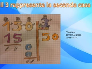 “E questa
bambini,vi piace
come casa?”
 