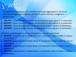 1. GRUPPO : riceve 10 matite colorate da distribuire in parti uguali in 2 contenitori.
2. GRUPPO : riceve 12 matite colorate da distribuire in parti uguali in 3 contenitori.
3. GRUPPO: riceve 8 matite colorate da distribuire in parti uguali in 4 contenitori.
4. GRUPPO: riceve 2 matite colorate da distribuire in parti uguali in 2 contenitori.
I bambini, consultandosi tra di loro arriveranno a queste conclusioni:
1. GRUPPO: la quantità di 10 matite divise in 2 contenitori darà 5 matite in ciascun
contenitore;
2. GRUPPO: la quantità di 12 matite divise in 3 contenitori darà 4 matite in ciascun
contenitore;
3. GRUPPO: la quantità di 8 matite divise in 4 contenitori darà 2 matite in ciascun
contenitore;
4. GRUPPO: la quantità di 2 matite divise in 2 contenitori darà 1 matita in ciascun
contenitore;
Partendo dal presupposto che i bambini sanno già raggruppare e che in un
certo senso raggruppare significa dividere,la prima attività si svolgerà in
questo modo:
 
