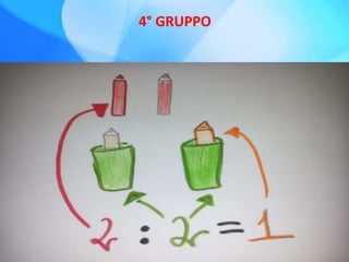 4° GRUPPO
 
